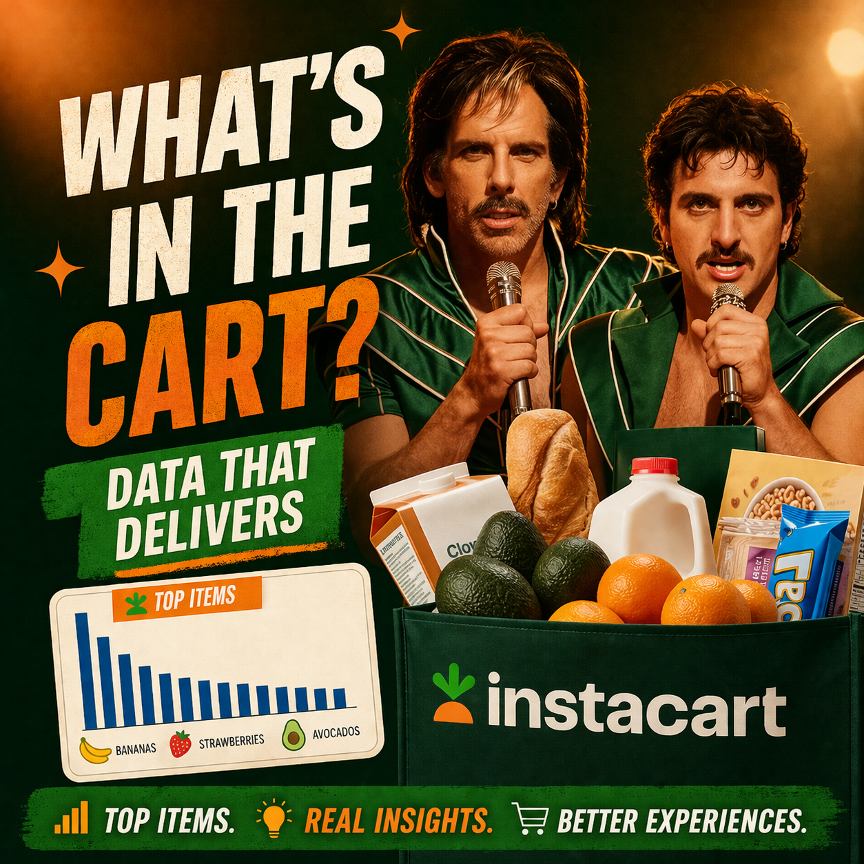 Instacart Market Basket Analysis social preview