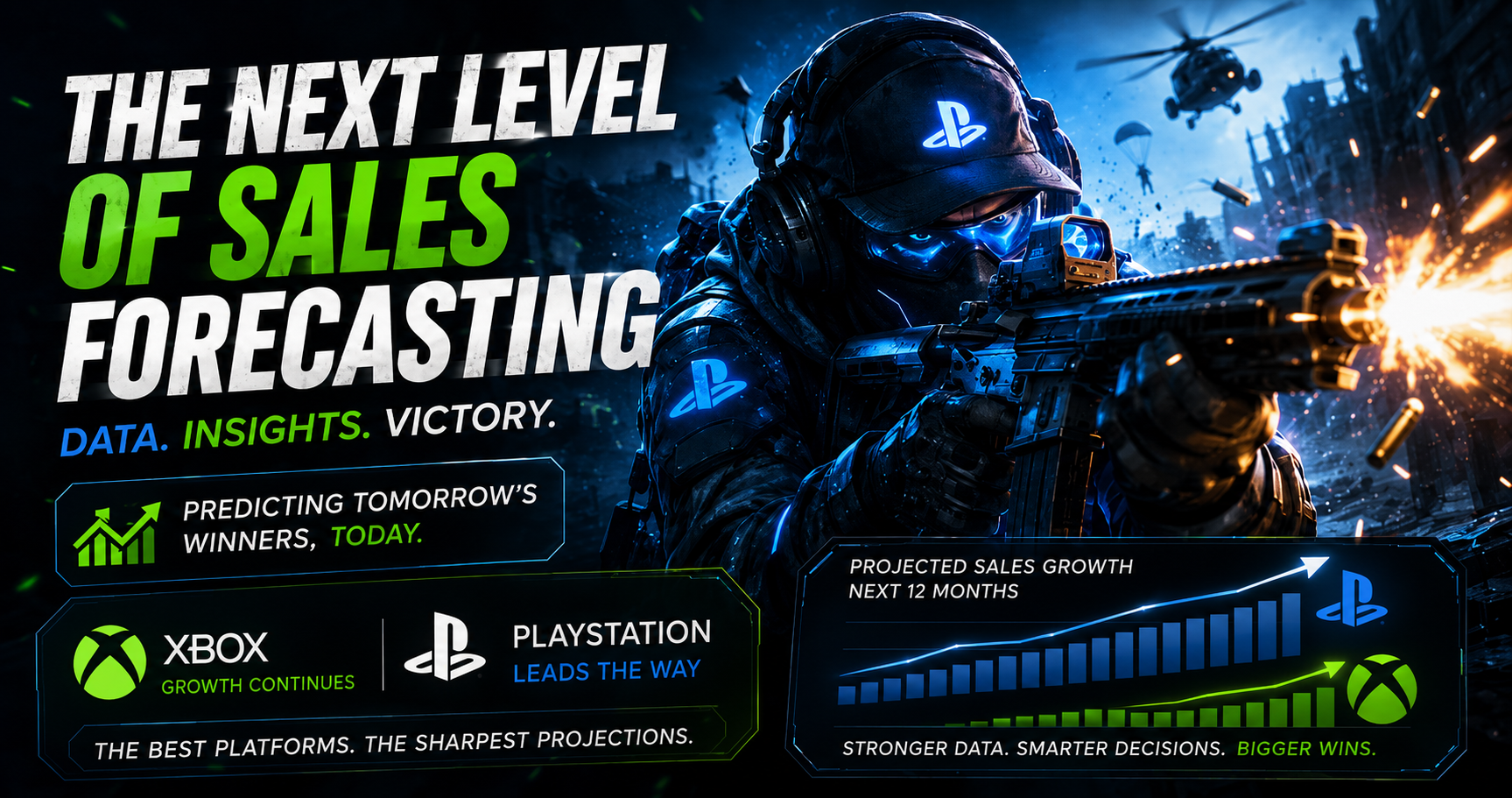 Video Game Sales Forecasting Analysis social preview